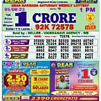 nagaland lottery morning